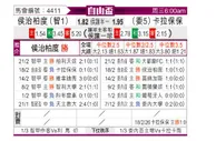 [自由杯] 华奇巴托vs卡拉波波