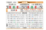[沙特联] 哈萨征服vs达马克