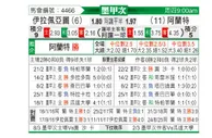 [墨西甲] 伊拉普阿托vs亚特兰特