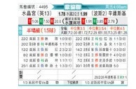 [欧会杯] 水晶宫vs日林斯基