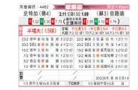 [欧联杯] 斯图加特vs凯尔特人