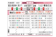 [欧联杯] 诺丁汉森林vs费内巴切