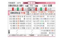 [欧联杯] 贝尔格莱德红星vs里尔