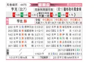 [欧联杯] 亨克vs萨格勒布迪纳摩