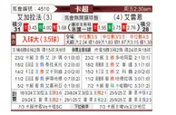 [卡塔联] 加拉法vs赖扬