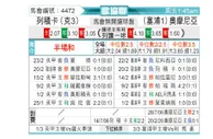 [欧会杯] 里耶卡vs奥莫尼亚