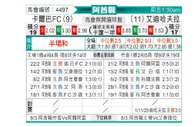 [阿酋超] 伊蒂哈德卡尔巴vs迪哈夫拉