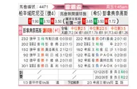 [欧联杯] 比尔森胜利vs帕纳辛纳科斯