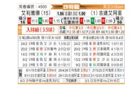[沙特联] 利雅得体育vs吉达国民