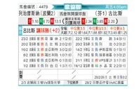 [欧会杯] 波兹南莱赫vs古比斯