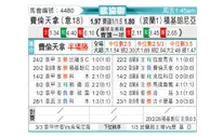 [欧会杯] 佛罗伦萨vs比亚韦斯托克雅盖隆