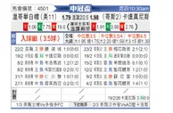 [美冠杯] 温哥华白浪vs肯塔吉内斯