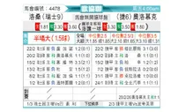 [欧会杯] 洛桑vs奥洛穆茨