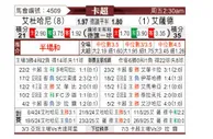 [卡塔联] 杜海勒vs萨德