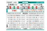 [阿酋超] 阿布扎比半岛vs沙迦