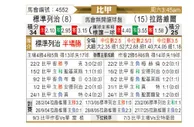 [比甲] 标准列日vs拉路维尔