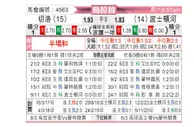 [乌拉甲] 塞路vs波士顿河
