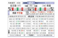 [法乙] 拉瓦勒vs南锡