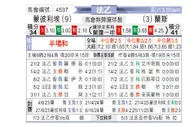 [法乙] 蒙彼利埃vs兰斯