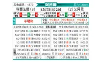 [阿酋超] 豪尔费坎vs艾因