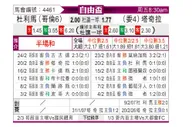 [自由杯] 托利马体育vs塔奇拉竞技
