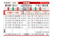 [美冠杯] 费城联合vs国防部队