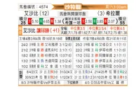 [沙特联] 利雅得青年人vs利雅得新月