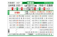 [南超杯] 弗拉门戈vs拉努斯