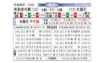 [法乙] 格勒诺布尔vs布洛涅