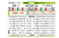 [葡超] 波尔图vs阿罗卡