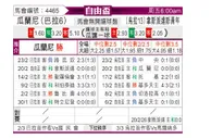 [自由杯] 亚松森瓜拉尼vs尤文提度