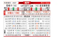 [西甲] 马洛卡vs皇家社会