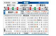 [英超] 伯恩利vs布伦特福德