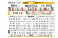 [德甲] 霍芬海姆vs圣保利