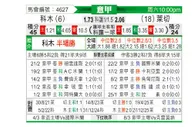 [意甲] 科莫 vs 莱切