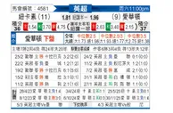 [英超] 纽卡斯尔联vs埃弗顿