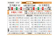 [沙特联] 卡达西亚vs布赖代合作
