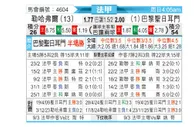 [法甲] 勒阿弗尔vs巴黎圣日耳曼