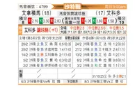[沙特联] 阿尔纳泽马vs阿科多