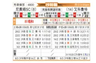 [沙特联] 新未来城体育vs拉斯永恒