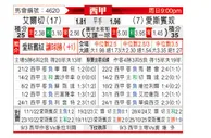 [西甲] 埃尔切vs西班牙人