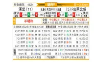 [德甲] 汉堡vsRB莱比锡
