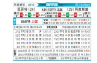 [阿甲] 班菲尔德vs阿尔多斯维