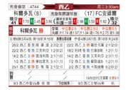 [西乙] 科尔多瓦vs安道尔FC