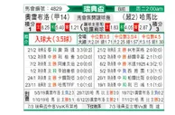 [瑞典杯] 奥雷布洛vs哈马比