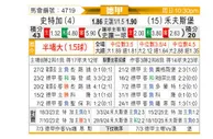 [德甲] 斯图加特vs沃尔夫斯堡