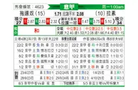 [意甲] 都灵vs拉齐奥
