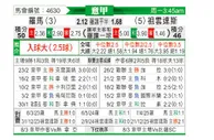 [意甲] 罗马vs尤文图斯