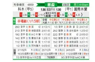 [意杯] 科莫vs国际米兰