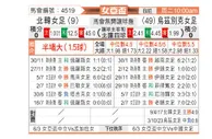 [女亚杯] 朝鲜女足vs乌兹别克女足